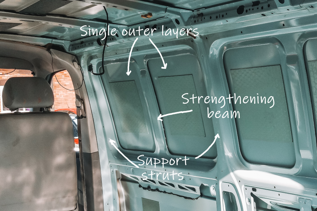 A labelled picture showing location of the support beams on the side panel of the camper van