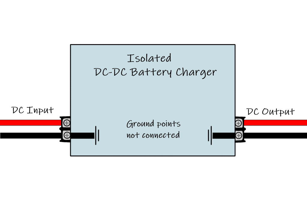 A drawing to show the ground points aren't connected within an isolated DC-DC battery charger