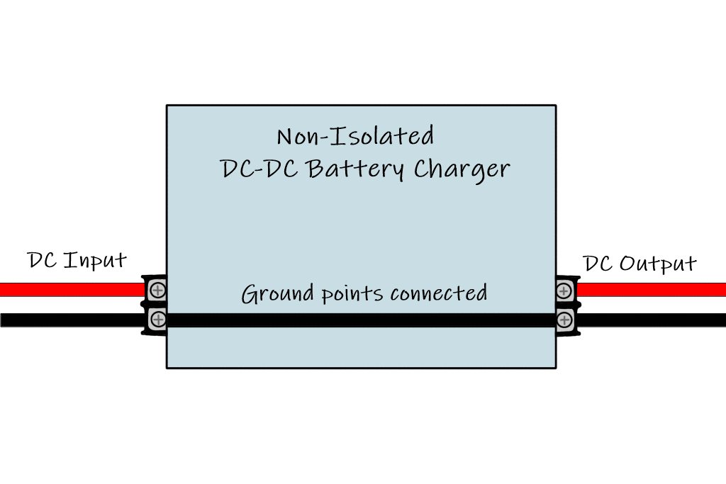 A drawing to show the ground points are connected within a non-isolated DC-DC battery charger