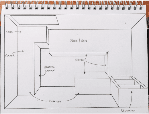 Campervan layout drawn on paper